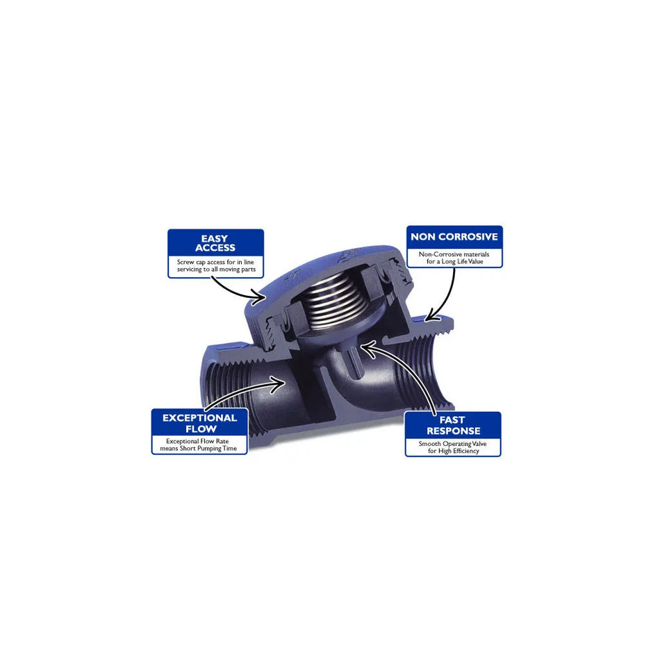 Hansen 25mm Non Return Valve