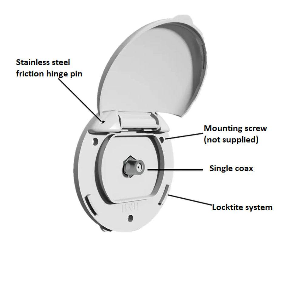 Concealed Exterior TV Coax Connector